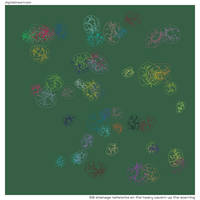 The Hoary Cavern up the Scarring — 50 drainage networks
