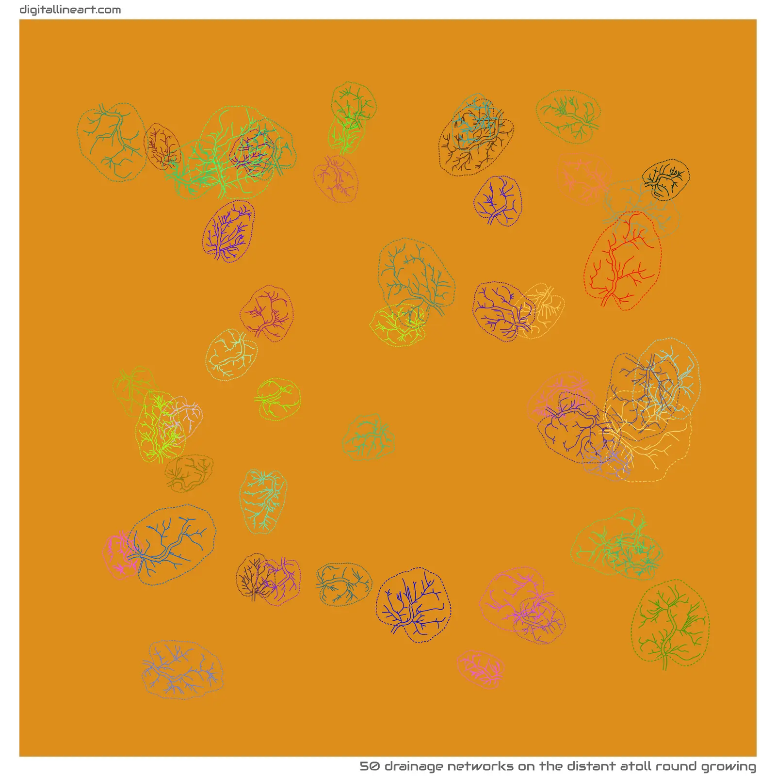 The Distant Atoll round Growing — 50 drainage networks