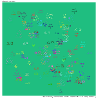 The Heartfelt Basin along Echoing — 125 dudeney dissections