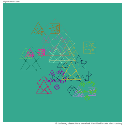 What the Tilled Brook via Crossing — 15 dudeney dissections