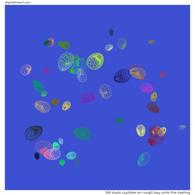 Rough Bay unto the Casting — 50 dupin cyclides
