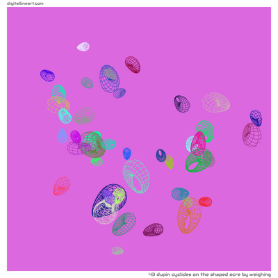 The Shaped Acre by Weighing — 43 dupin cyclides