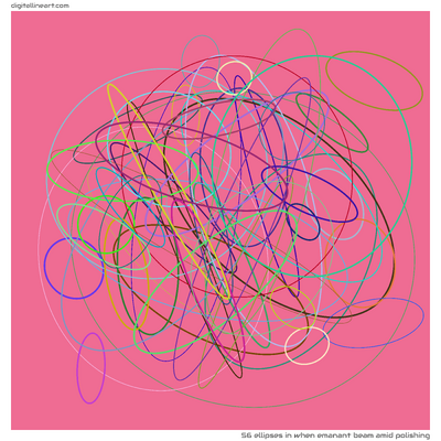 56 Ellipses in When Emanant Beam amid Polishing
