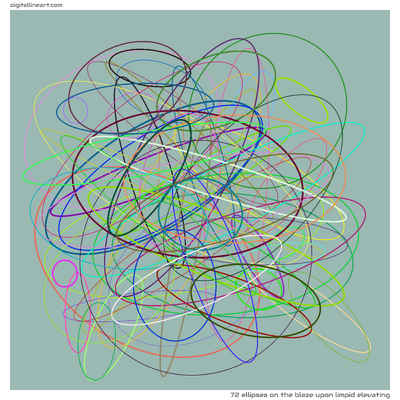 72 Ellipses in The Blaze upon Limpid Elevating