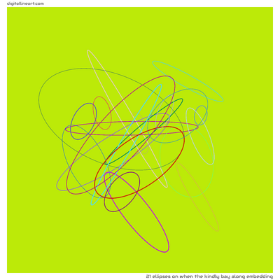 When the Kindly Bay along Embedding — 21 ellipses