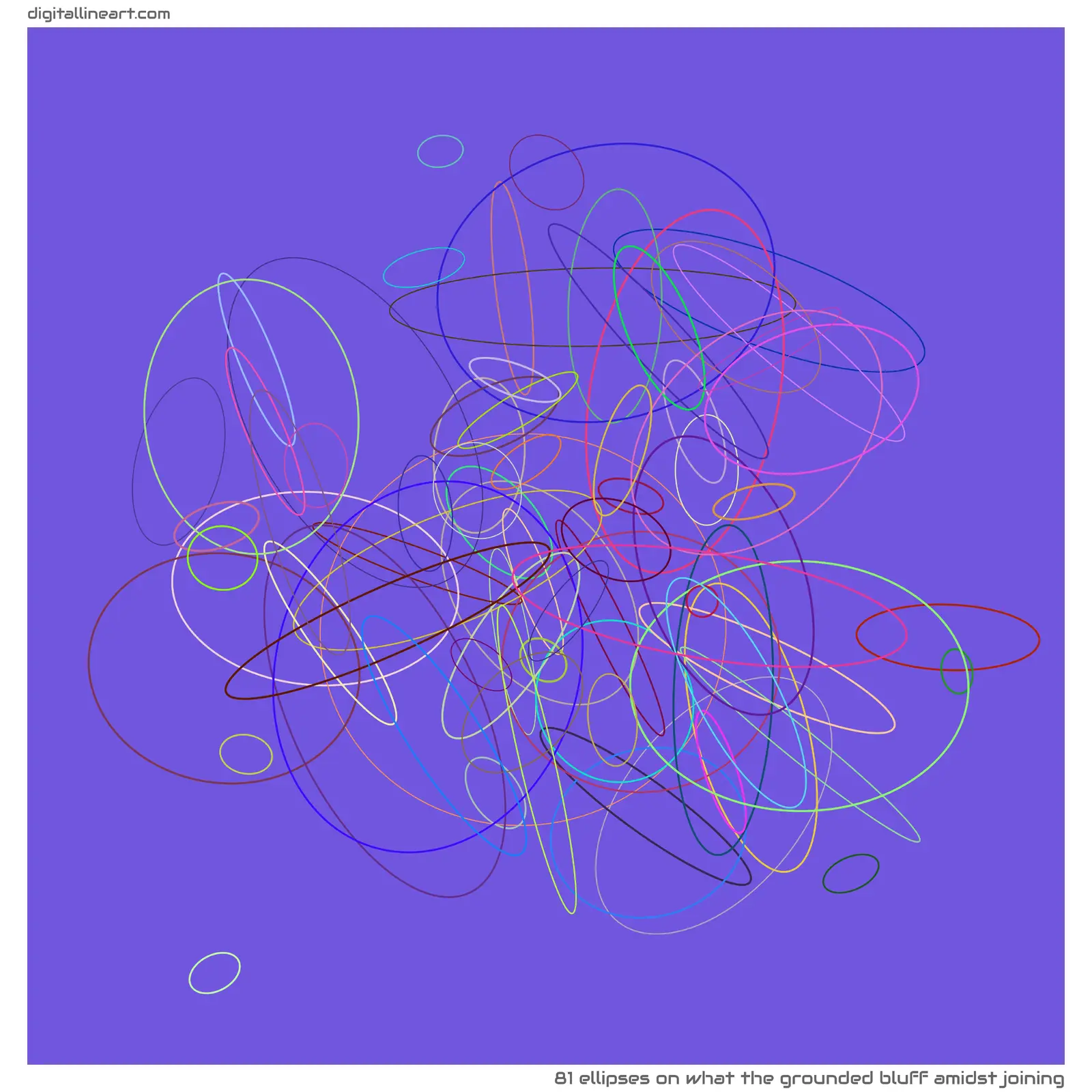 What the Grounded Bluff amidst Joining — 81 ellipses