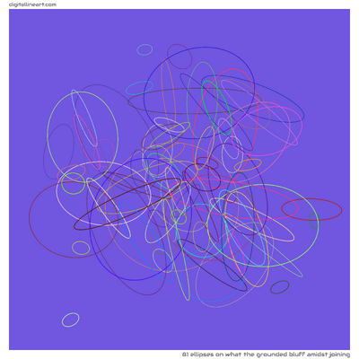 What the Grounded Bluff amidst Joining — 81 ellipses