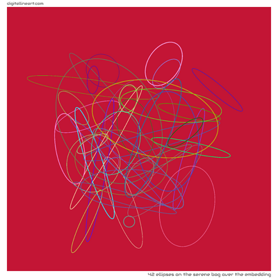 The Serene Bog over the Embedding — 42 ellipses
