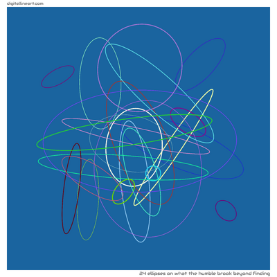 What the Humble Brook beyond Finding — 24 ellipses