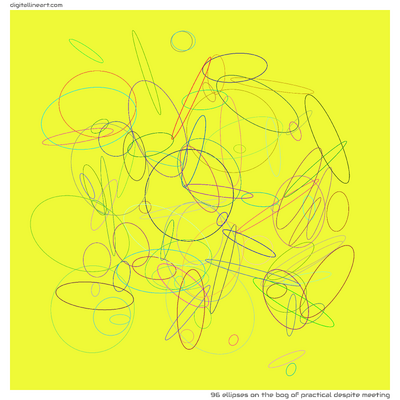 The Bog of Practical despite Meeting — 96 ellipses