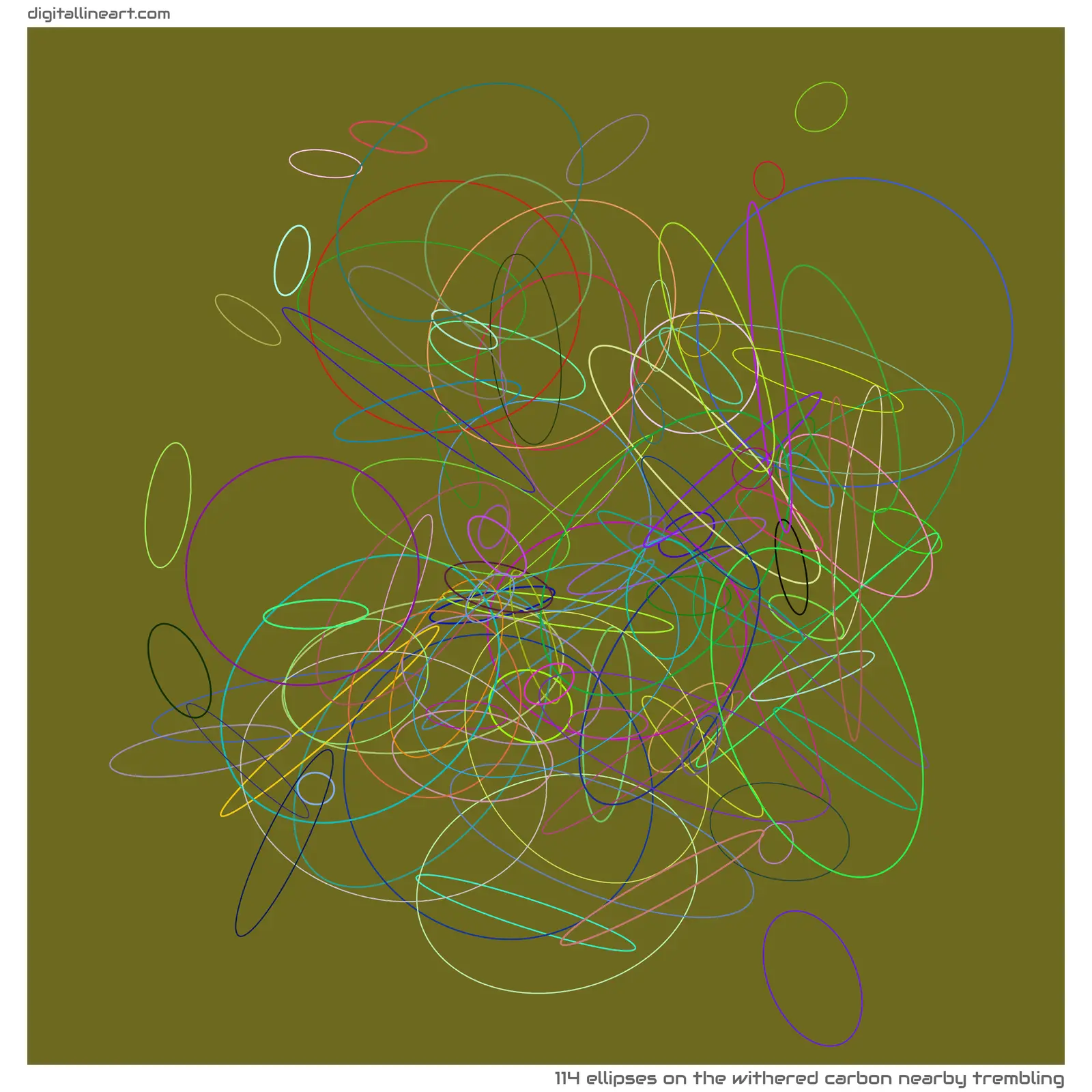 The Withered Carbon nearby Trembling — 114 ellipses