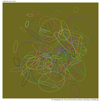 The Withered Carbon nearby Trembling — 114 ellipses