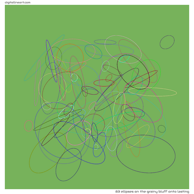 The Grainy Bluff onto Lasting — 83 ellipses
