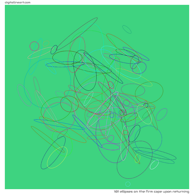 The Firm Cape upon Returning — 101 ellipses