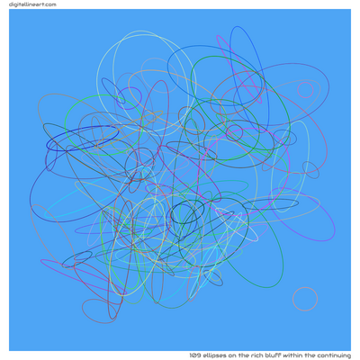 The Rich Bluff within the Continuing — 109 ellipses