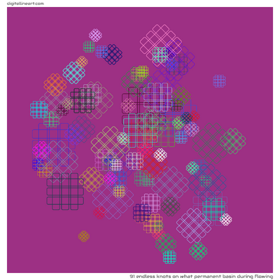 What Permanent Basin During Flowing — 91 endless knots