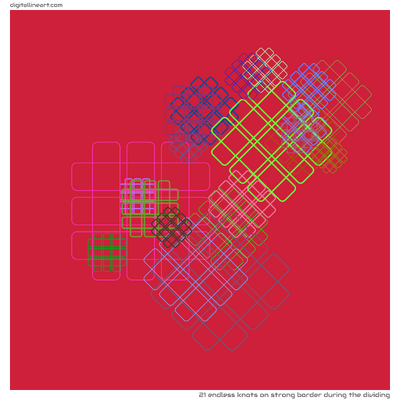 Strong Border During the Dividing — 21 endless knots