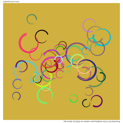 When Methodical Acre via Leaning — 46 ensō circles