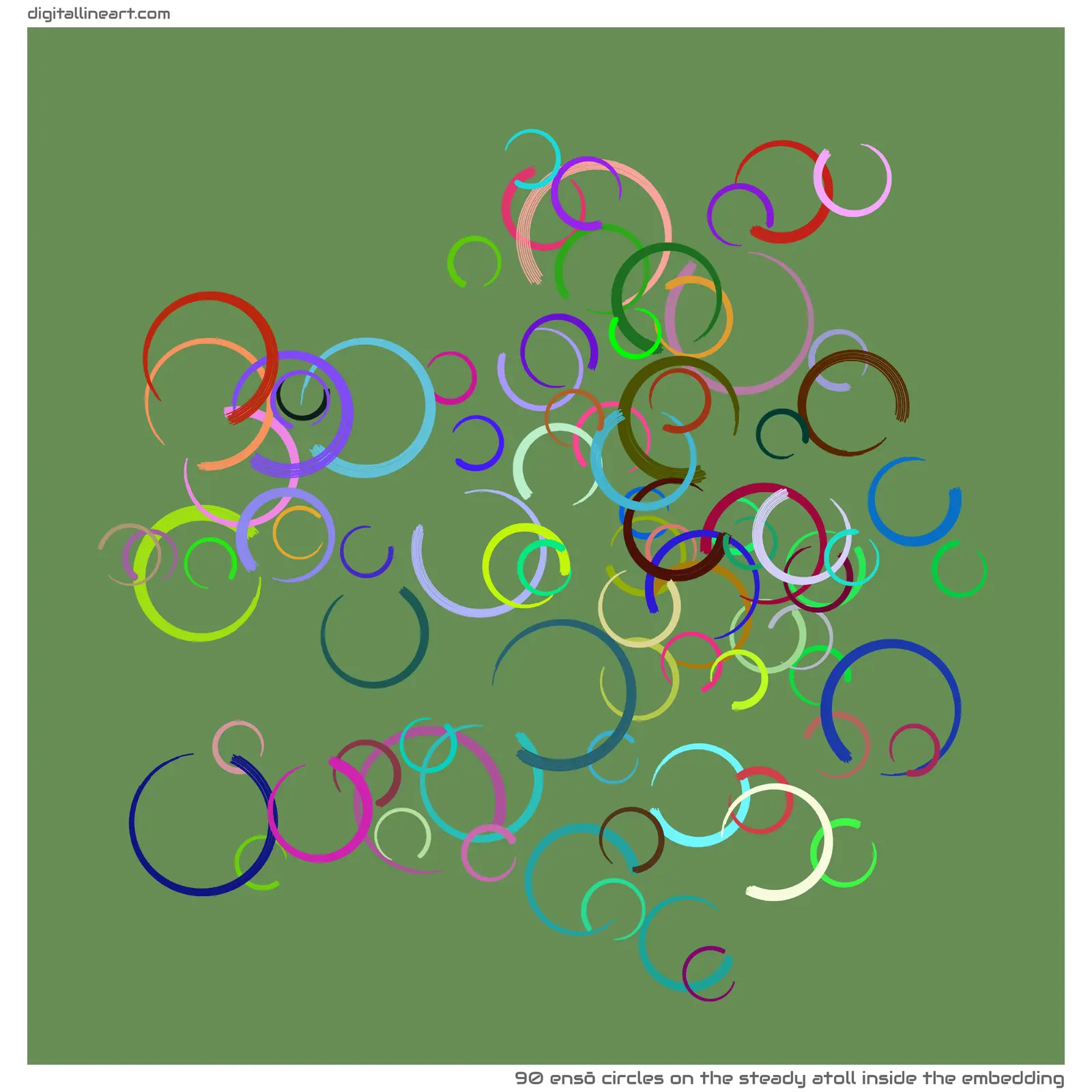 The Steady Atoll Inside the Embedding — 90 ensō circles