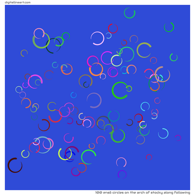 The Arch of Stocky along Following — 100 ensō circles