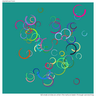 When the Mature Basin through Connecting — 62 ensō circles