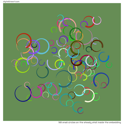 The Steady Atoll Inside the Embedding — 90 ensō circles