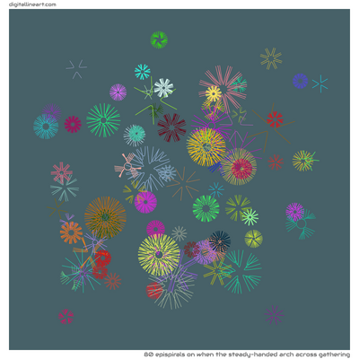 When the Steady-handed Arch across Gathering — 80 epispirals