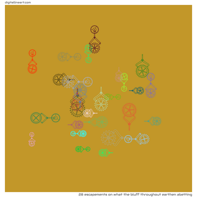 What the Bluff throughout Earthen Abetting — 28 escapements
