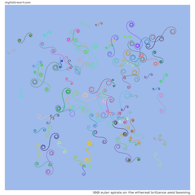 The Ethereal Brilliance amid Beaming — 100 Euler spirals