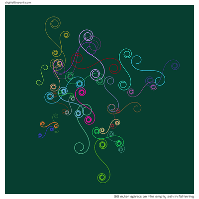 The Empty Ash in Faltering — 30 Euler spirals