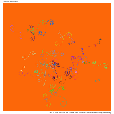 What the Border amidst Enduring Clearing — 45 Euler spirals
