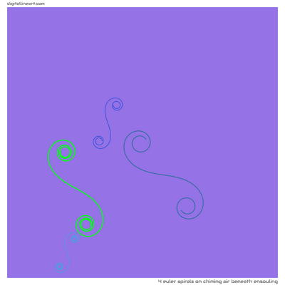 Chiming Air beneath Ensouling — 4 Euler spirals