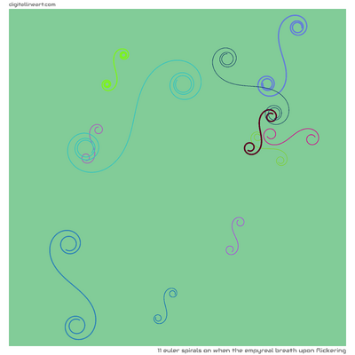 When the Empyreal Breath upon Flickering — 11 Euler spirals