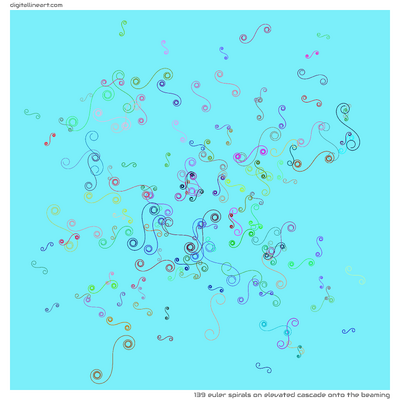 Elevated Cascade onto the Beaming — 139 Euler spirals