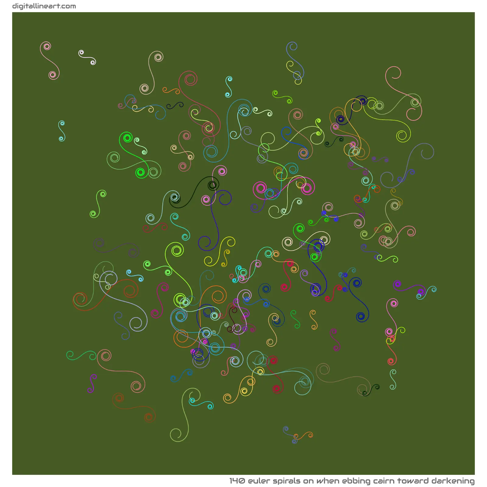 When Ebbing Cairn toward Darkening — 140 Euler spirals