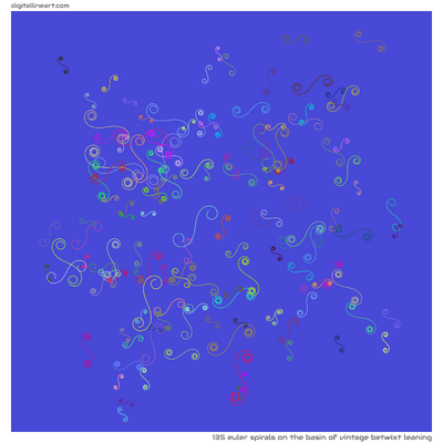 The Basin of Vintage betwixt Leaning — 135 Euler spirals