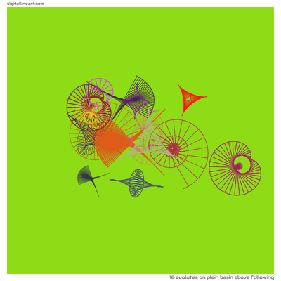 Plain Basin above Following — 16 evolutes