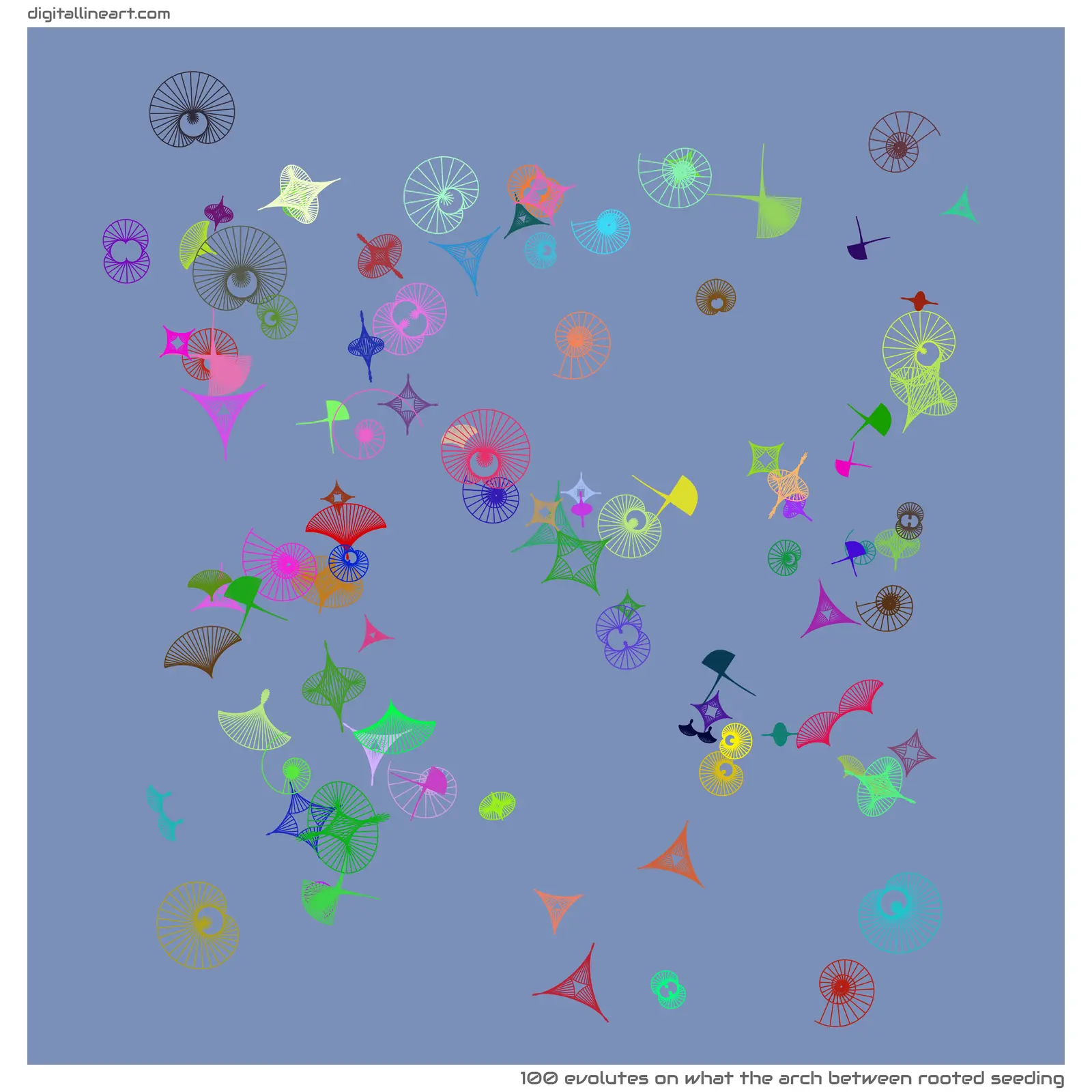 What the Arch between Rooted Seeding — 100 evolutes