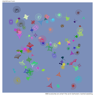 What the Arch between Rooted Seeding — 100 evolutes
