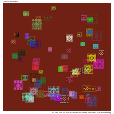 When Eclipsed Bedrock circa Faltering — 75 fair isle charts