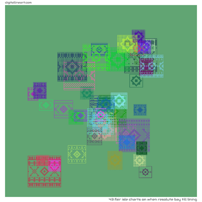 When Resolute Bay till Lining — 43 fair isle charts