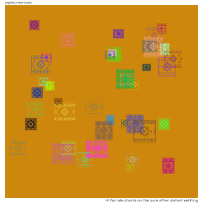 The Acre after Distant Settling — 41 fair isle charts