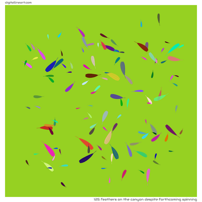 The Canyon despite Forthcoming Spinning — 125 feathers