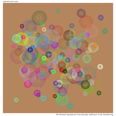 The Border without True Harboring — 131 Fermat spirals