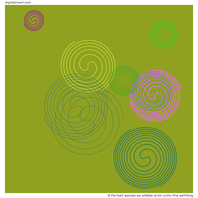 Stable Arch unto the Settling — 9 Fermat spirals
