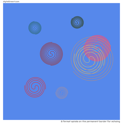 The Permanent Border for Echoing — 8 Fermat spirals