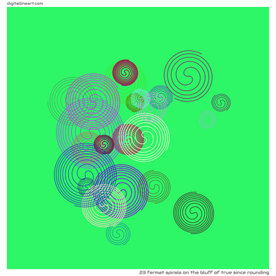 The Bluff of True Since Rounding — 23 Fermat spirals