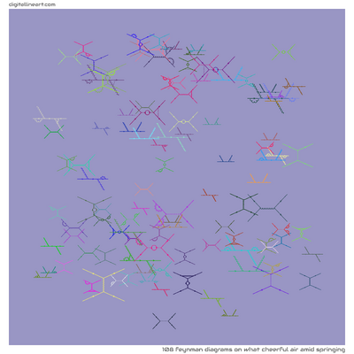 What Cheerful Air amid Springing — 108 feynman diagrams