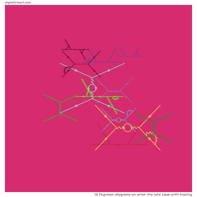 What the Late Cape with Tracing — 12 feynman diagrams