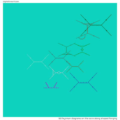 The Acre along Shaped Forging — 10 feynman diagrams